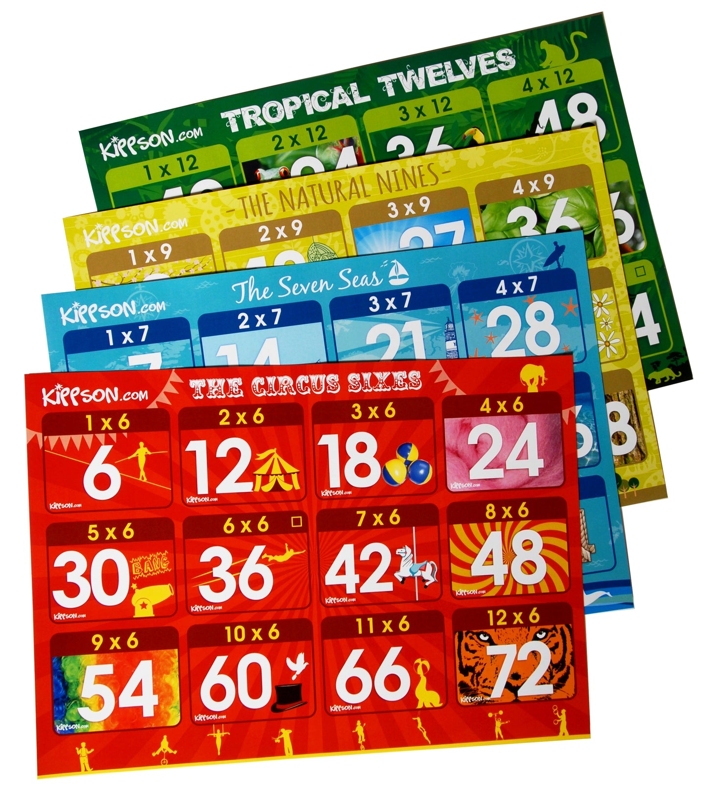 Times Tables Memory Cue Posters. Set of 12, size A3