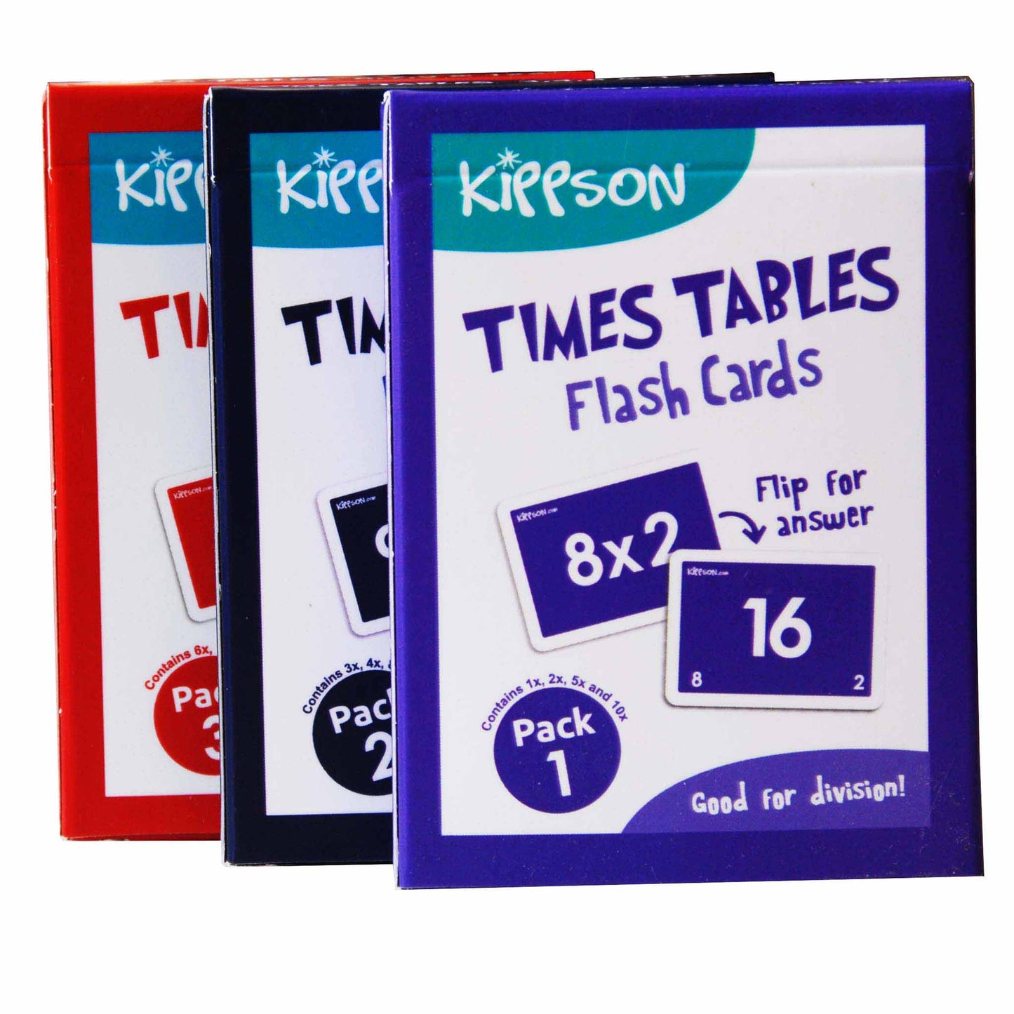 Multiplication and Division 2 in 1 Times Tables Flash Cards