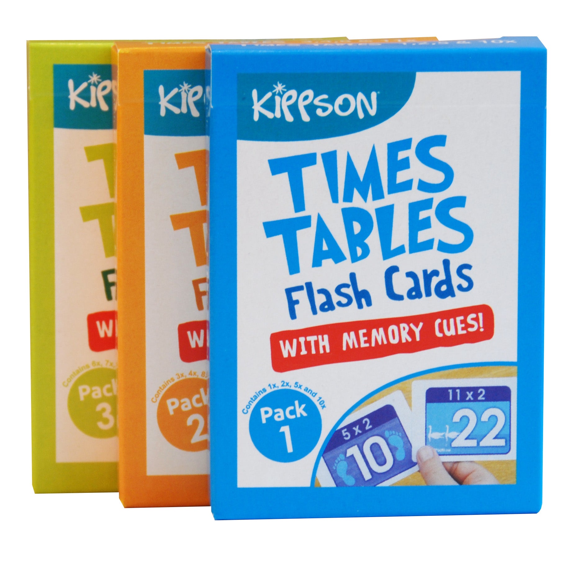 Kippson's times tables flash cards with memory cues showing the three boxes in a line