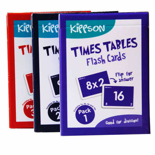 Multiplication and Division 2 in 1 Times Tables Flash Cards