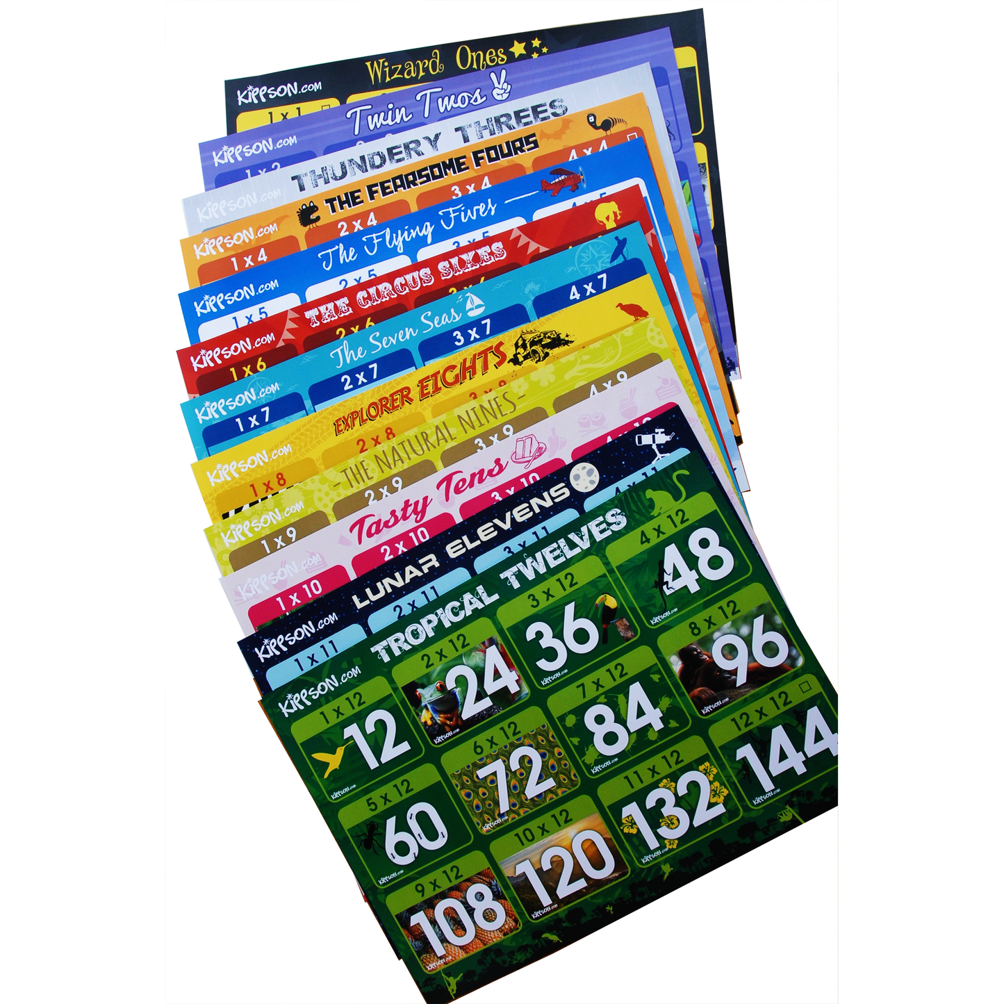 Times Tables Memory Cue Posters. Set of 12, size A3